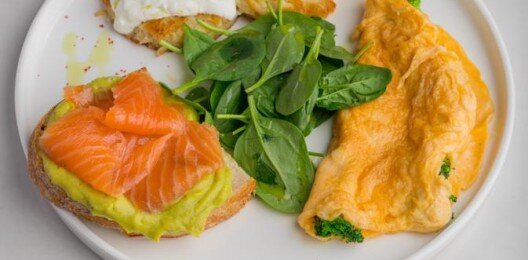 Скандинавский завтрак