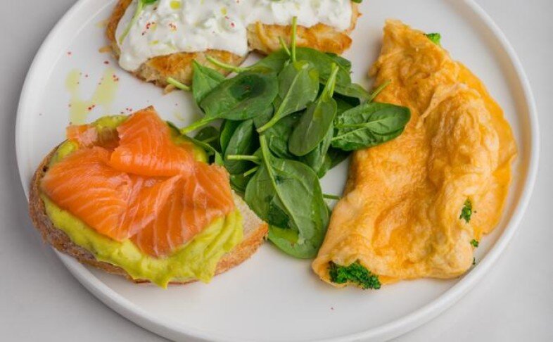 Скандинавский завтрак